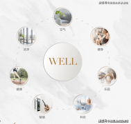 36.预售面积是指：